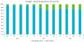 google-revenue