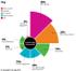 ProductPage_Conversions_DiagramV2-630x595