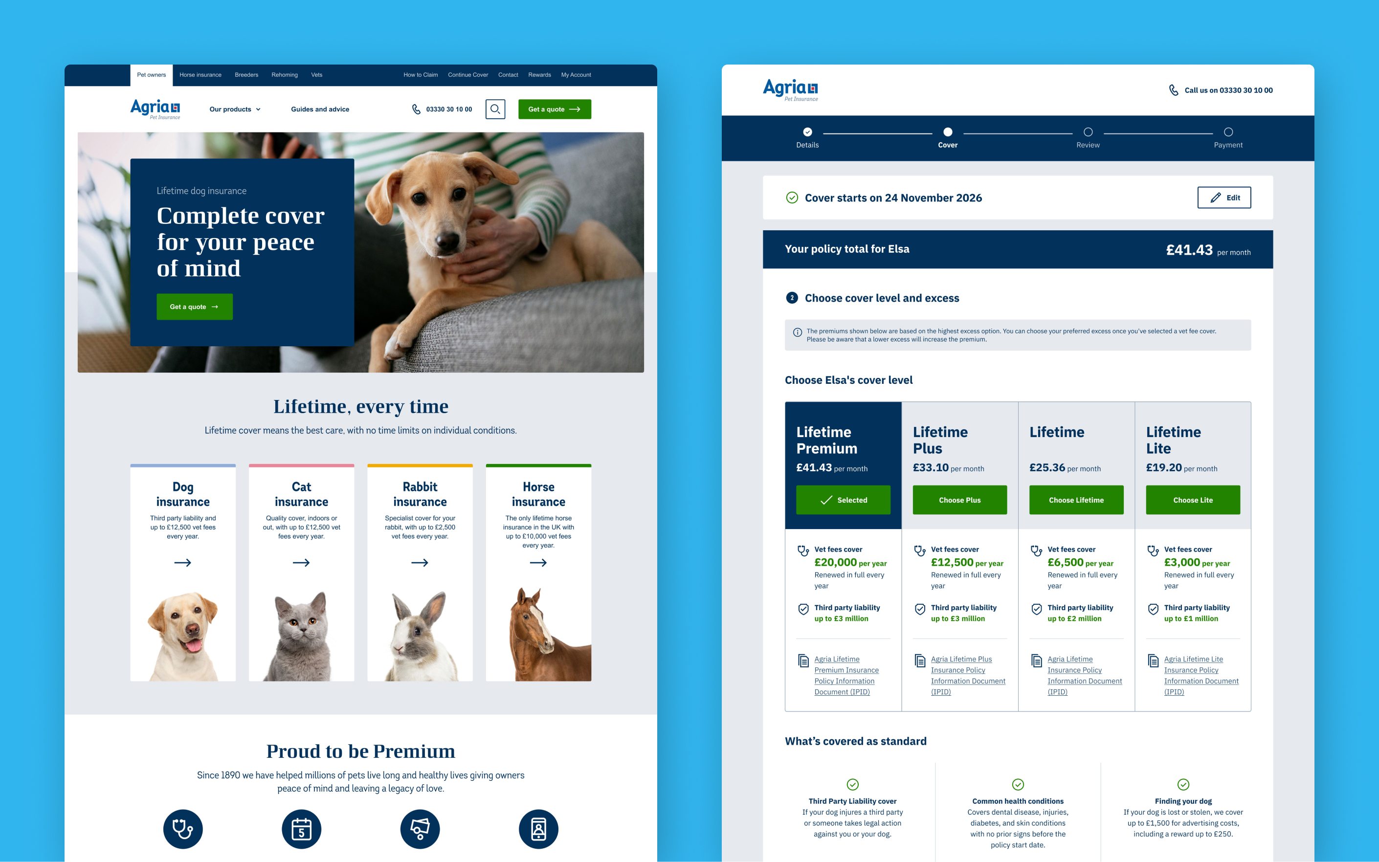 Agria pet insurance website showing homepage with dog photo and coverage selection interface with pricing tiers