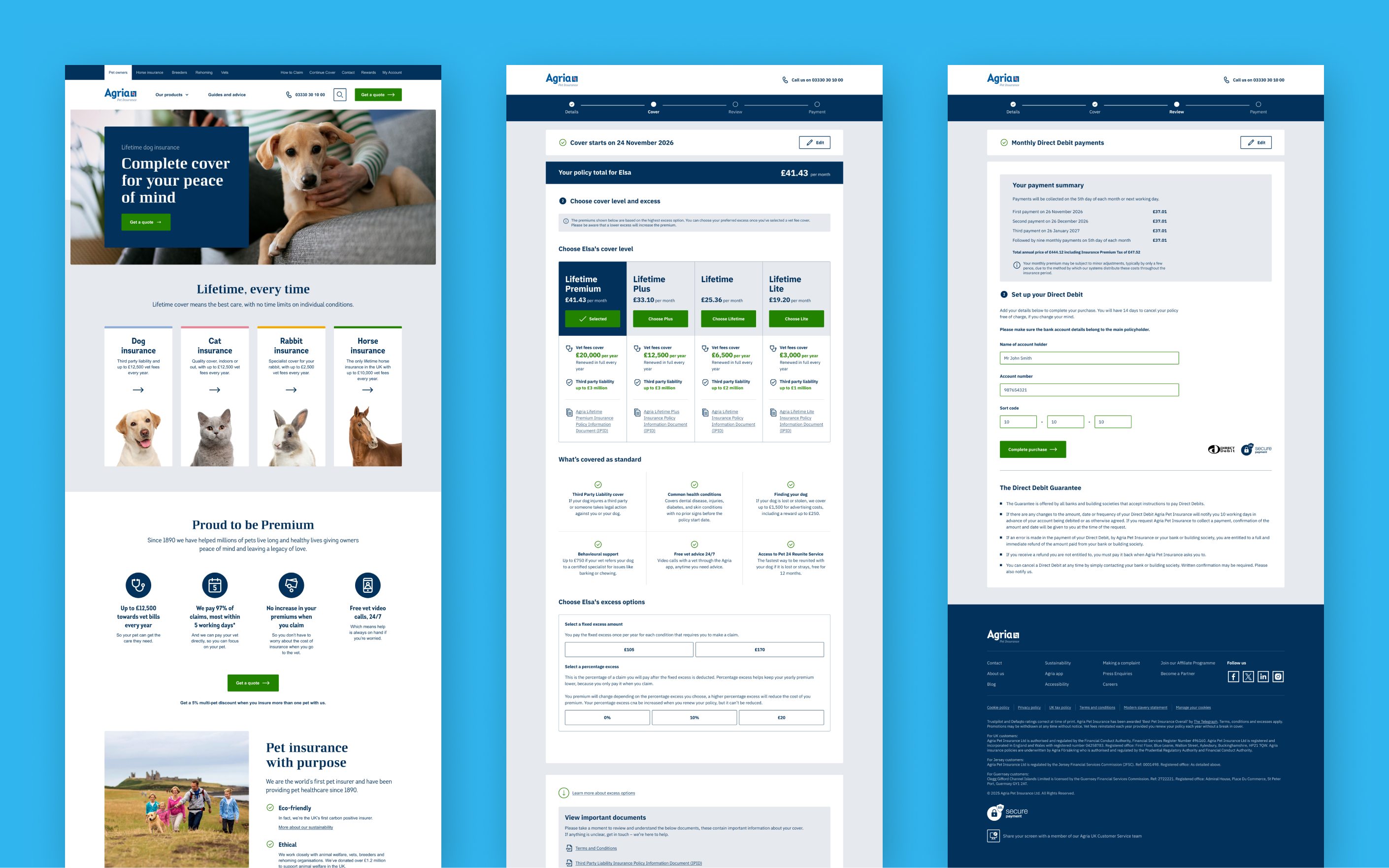 Three screenshots of Agria pet insurance website showing homepage with dog photo, policy selection page, and payment setup page