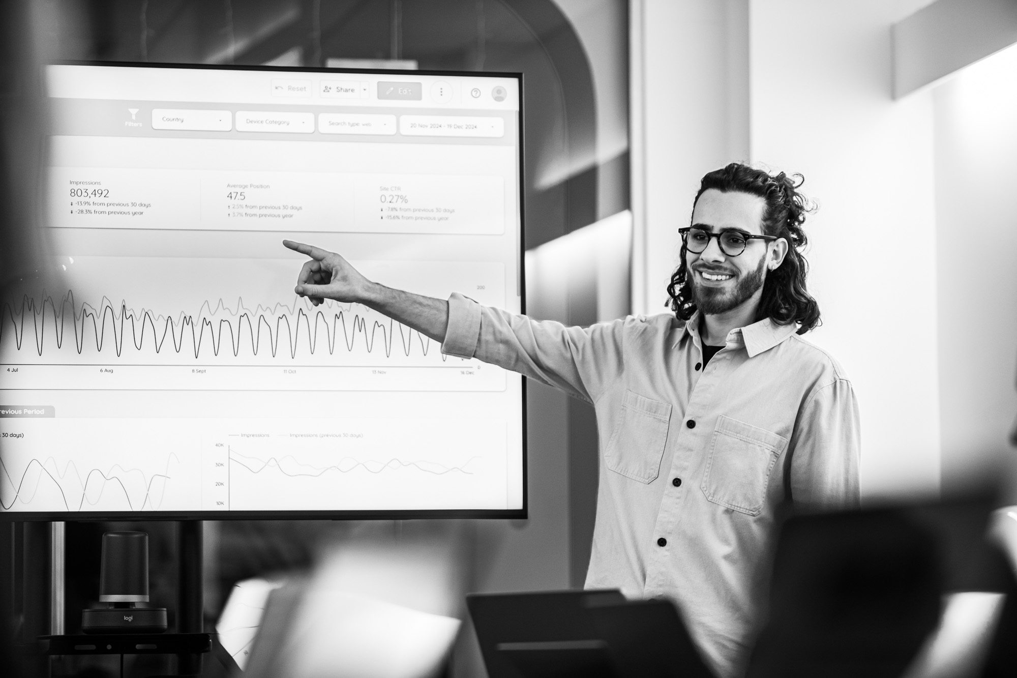 Man with curly hair and glasses pointing at analytics dashboard displaying charts and data metrics