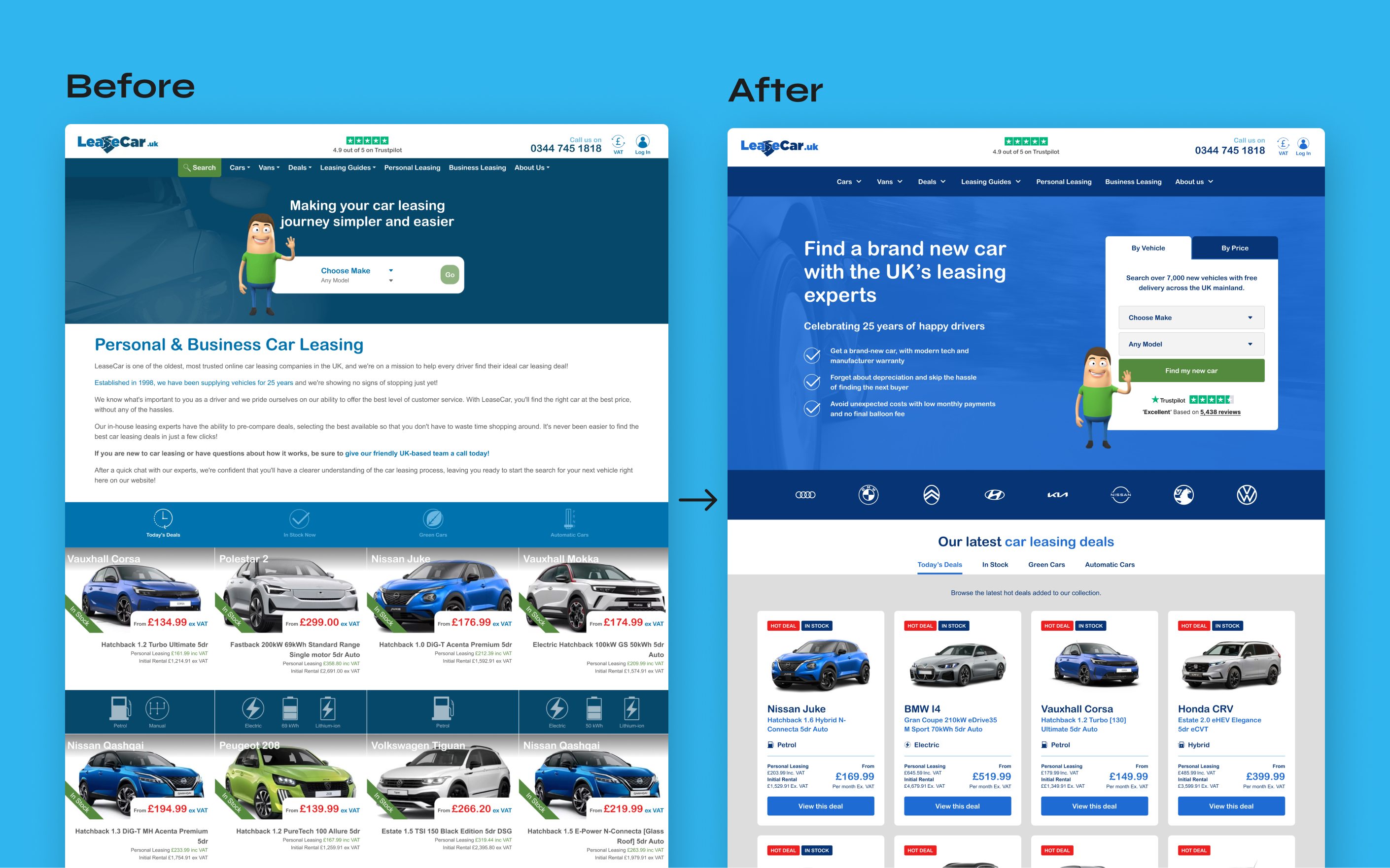 Before and after comparison of LeaseCar website redesign showing improved layout and car leasing deals