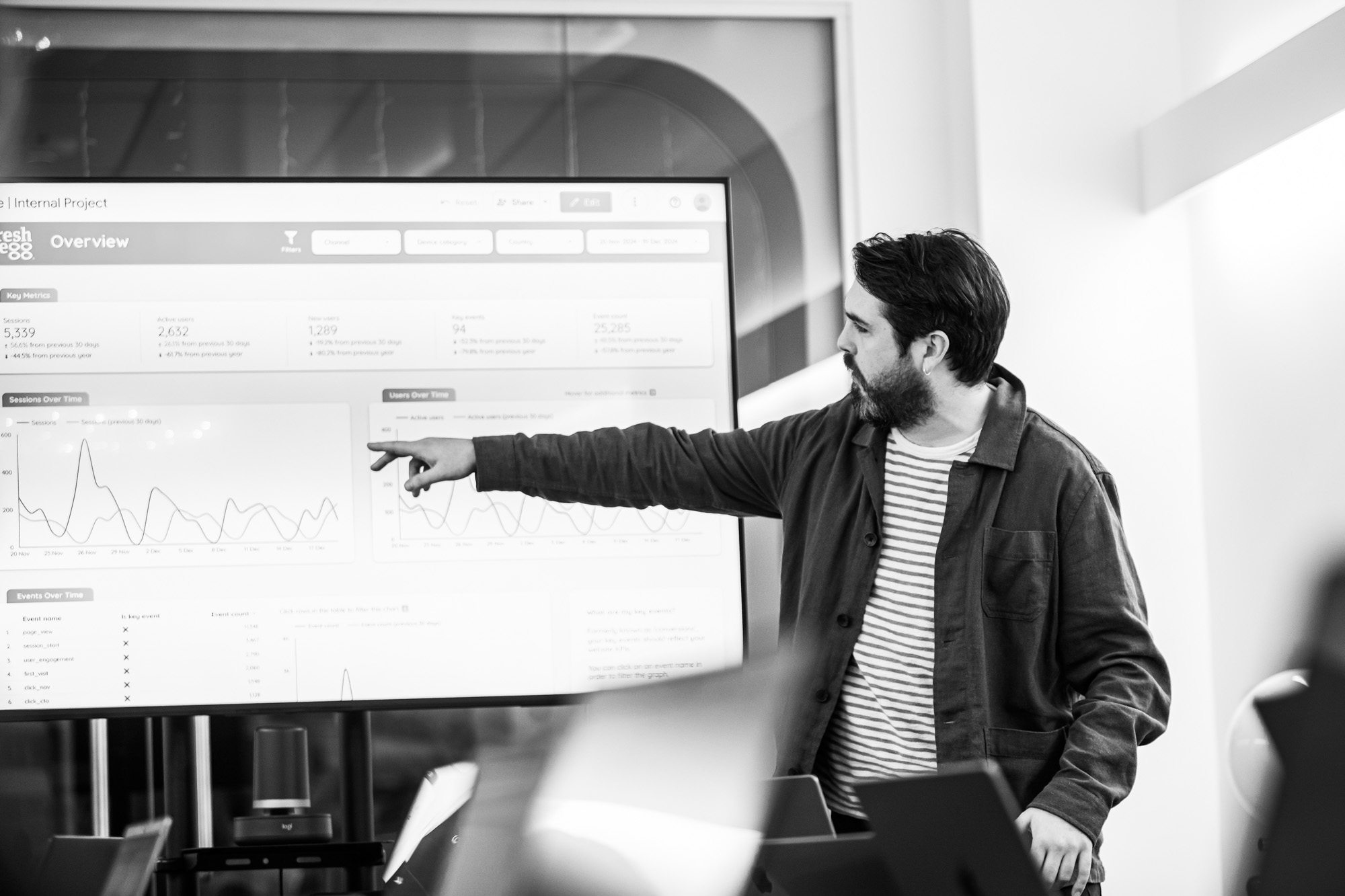 Man in striped shirt and jacket pointing at analytics dashboard display during business presentation