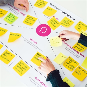 A Photo of Two People Completing An Audience Empathy Map