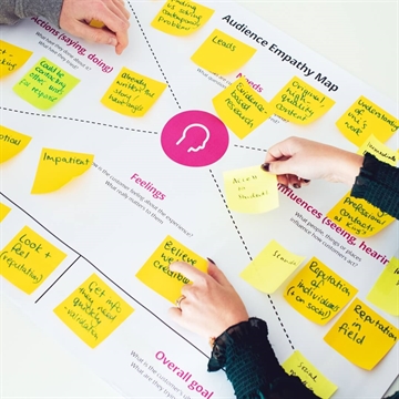 (CX) Customer experience discovery