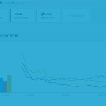 Google Trends