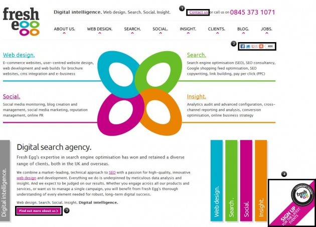 Identifying Macro and Micro Conversions