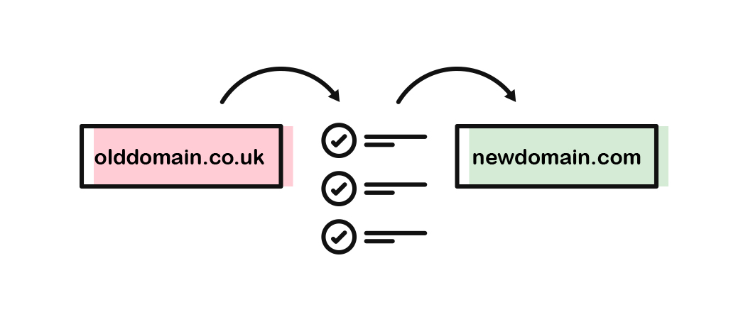 Illustration of a domain name change