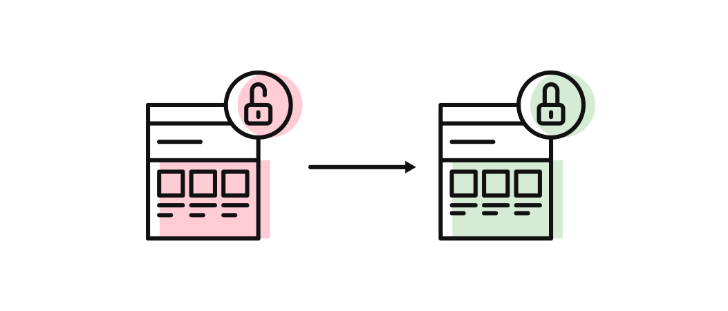 Illustration of a HTTP to HTTPS migration