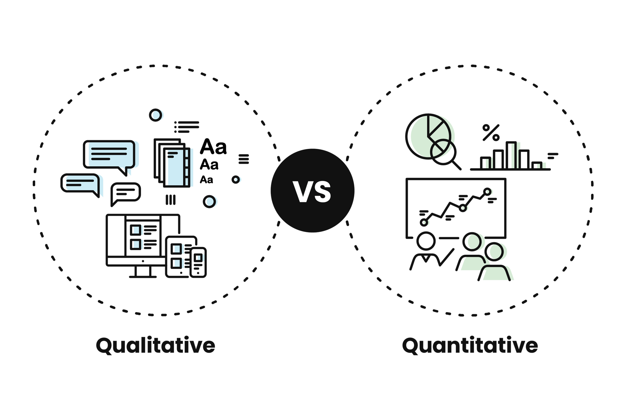 Quantitative vs Qualitative data