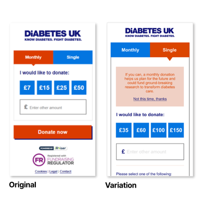 Diabetes UK, Successful CRO Test - Original and Variation