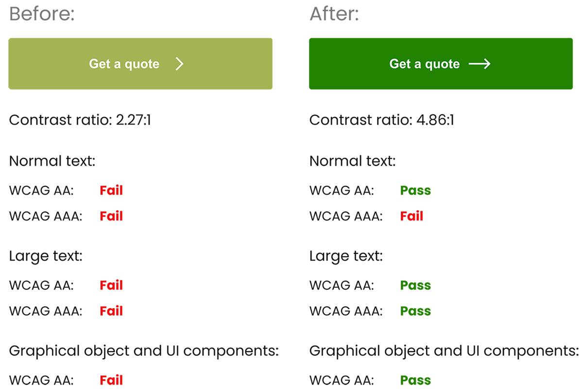 Agria colour accessibility before/after