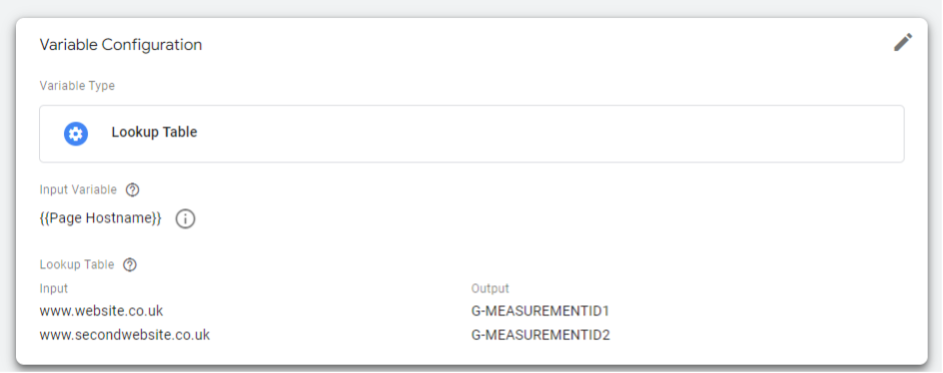 GA4 - Variable Configuration