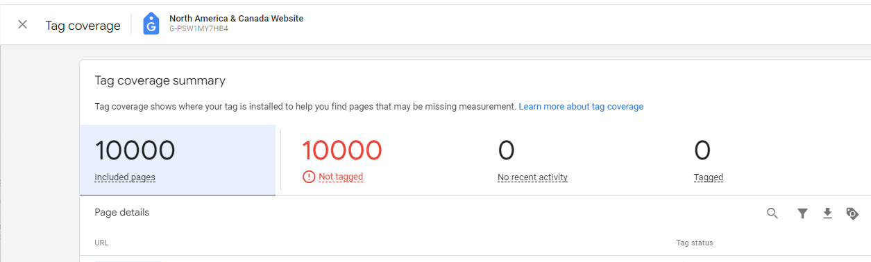 Tracking code on every page