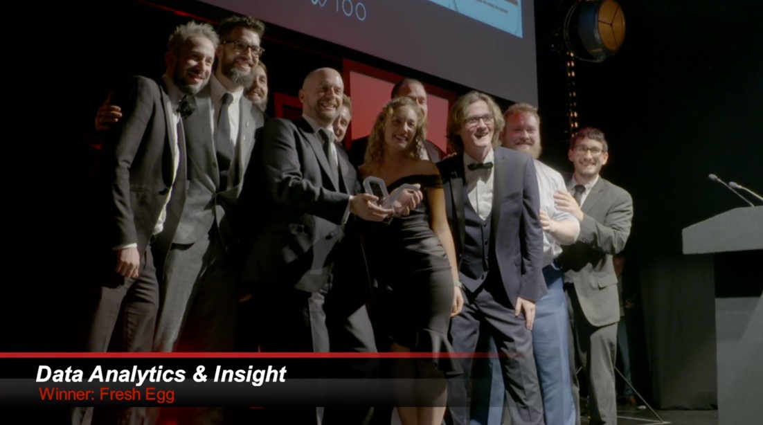 Fresh Egg Wins At Wirehive 2018 Awards 1