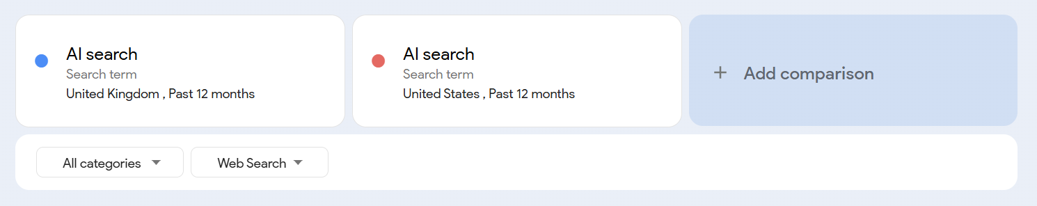 search-trends-multiple-regions.png