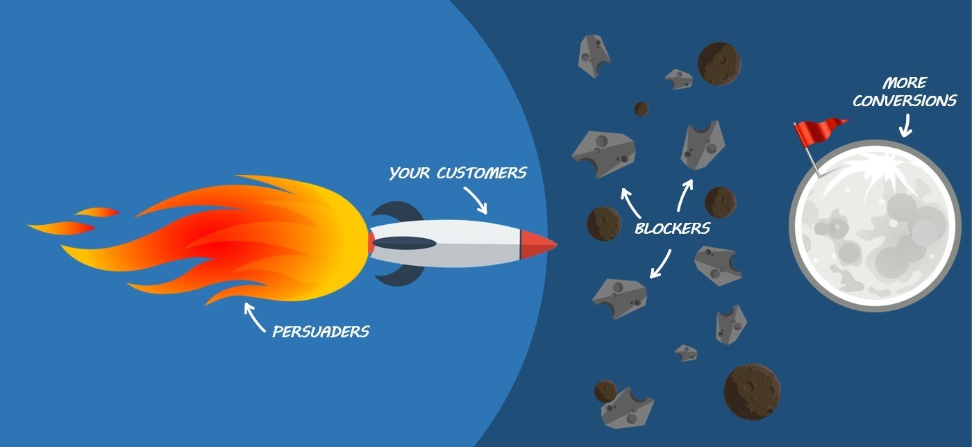 Persuaders Blockers Analogy
