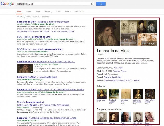 Google Serp Screenshot Leonardo Davinci Knowledge Graph 630X486