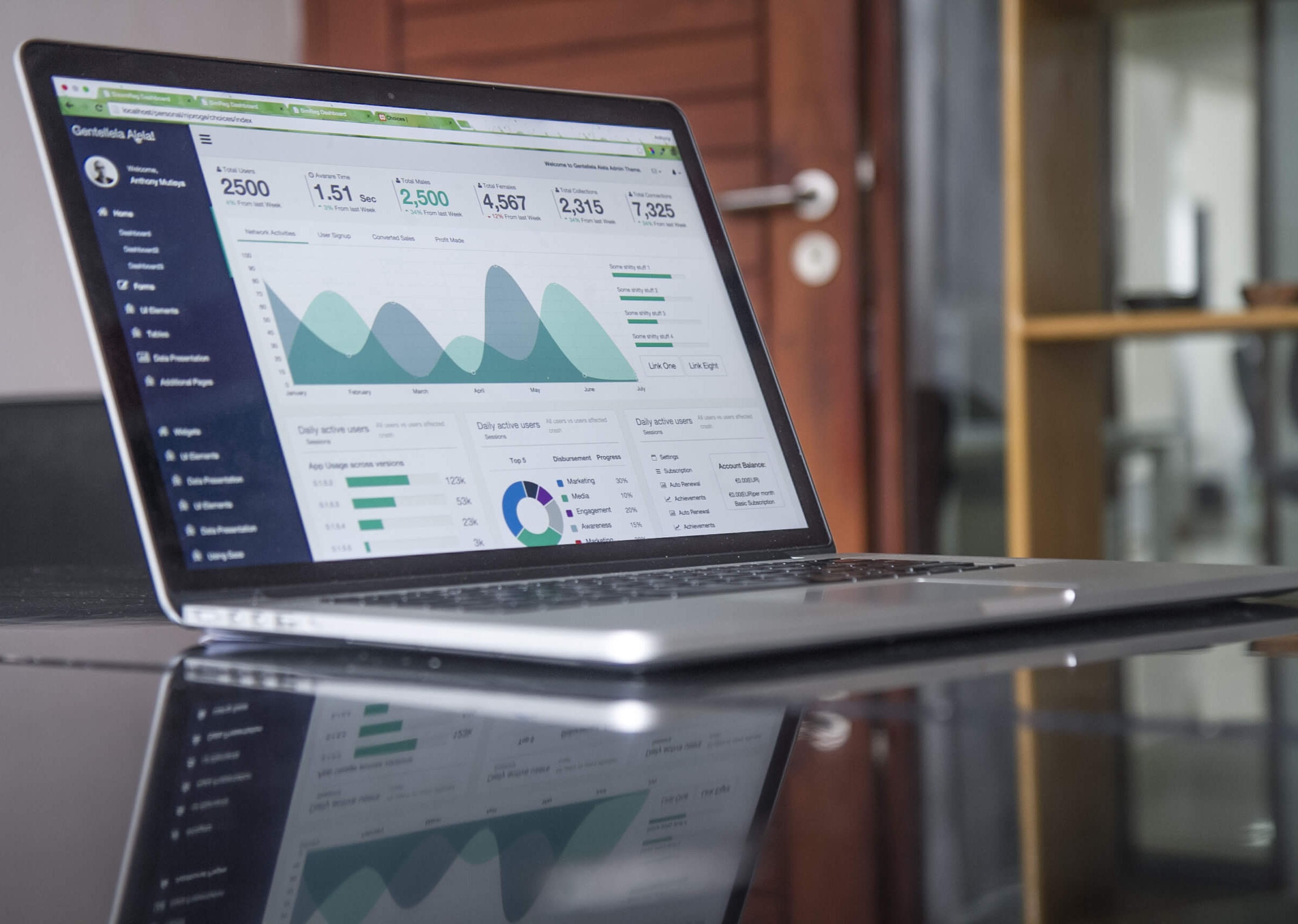 Marketing Analytics On Laptop Screen