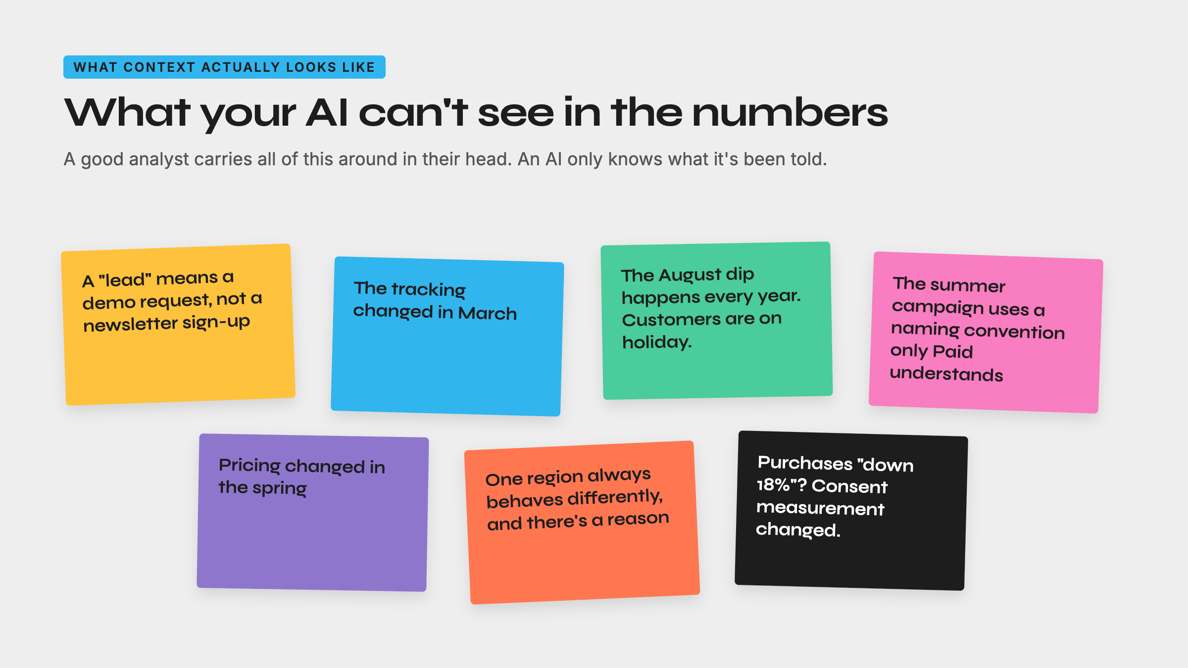 What Your AI Can't See