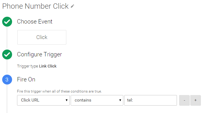 Phoneclicktrigger