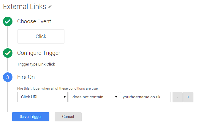 trigger click url