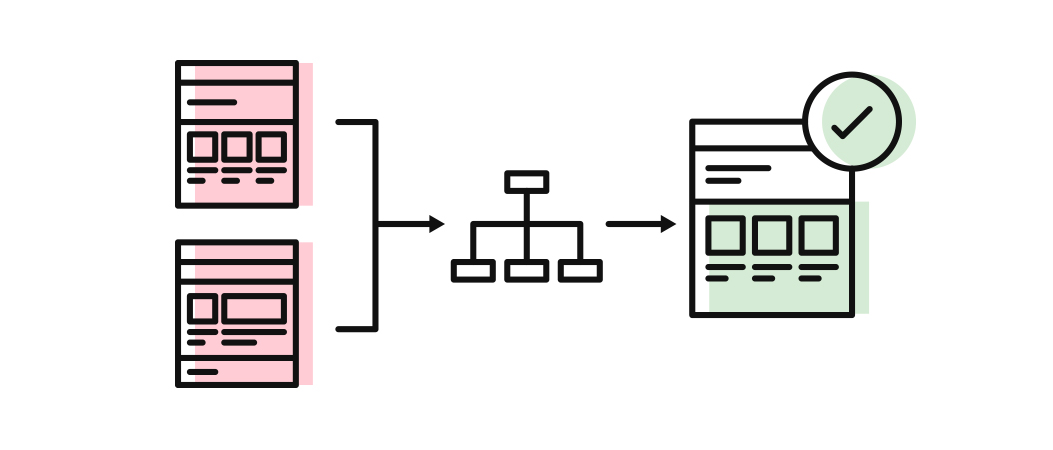 Illustration of two sites merging during a migration