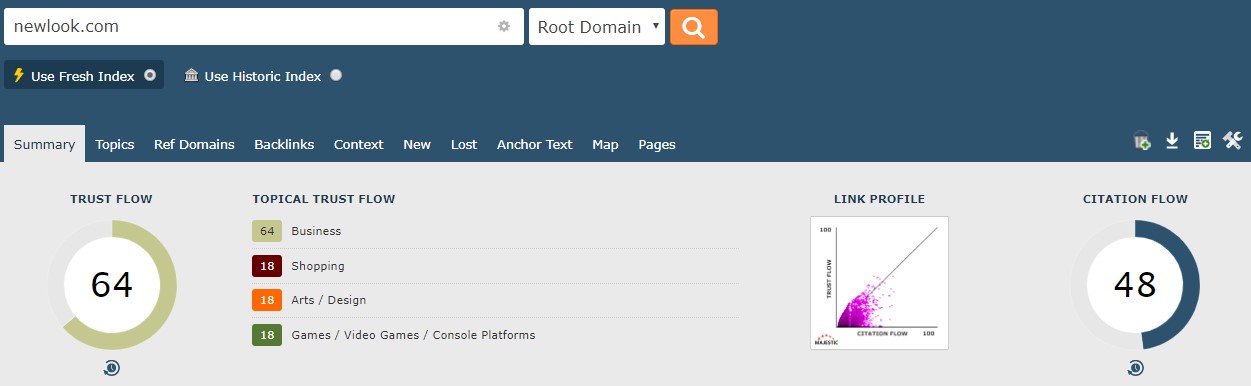 New Look Links