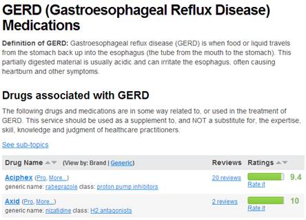 Gerd Website Top Serp Before Hummingbird