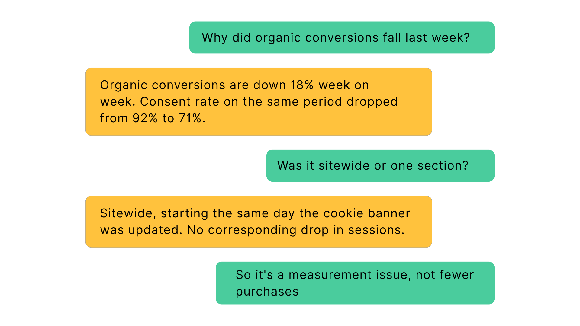 Inspectre Chat Exchange