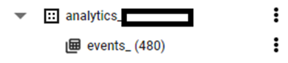 GA4 events